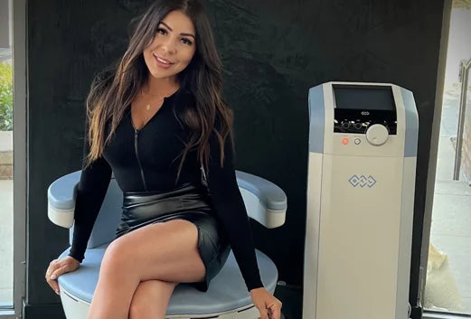 6 EmSella Kegel Throne Treatments